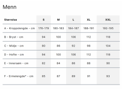 Swix Herre Trøye SS Pace -Swix Eksportbutikk WEB Image Swix Herre Troye SS Pace L Allsidig t sk swix storrelsesguide herre900635445 plid 84543