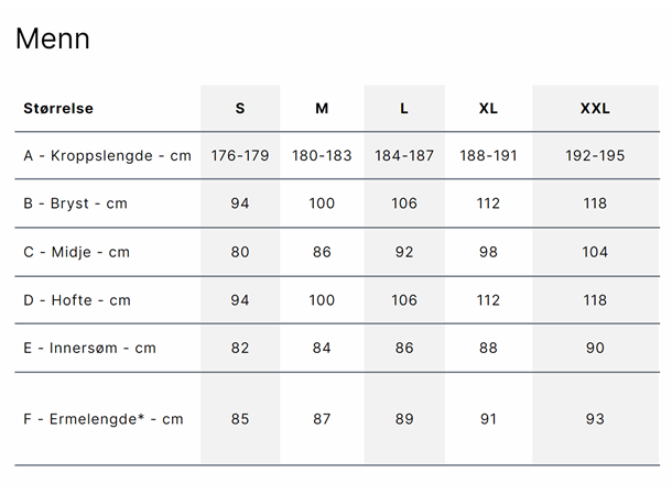 Swix Herre Trøye SS Pace - Bilde 7